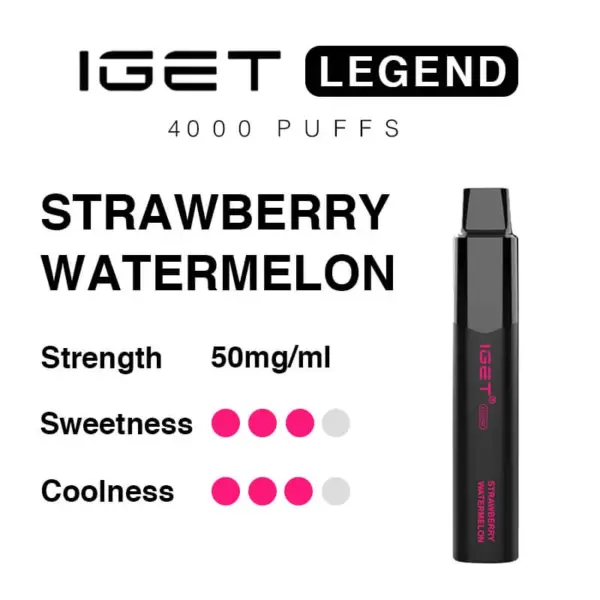 IGET Legend 4000 Puffs Strawberry Watermelon